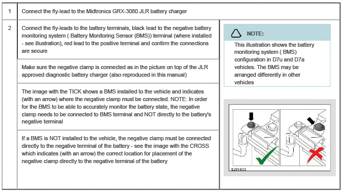 Battery Diagnostics - 12 Volt Midtronics GRX-3080 JLR Diagnostic Battery Charger